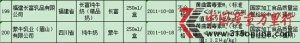 ţţ̮a(chn)Ʒz(qing)° ˾پW(wng)Ǹ