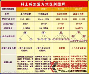 ̄(w)ςN(xio) Q(chng)c(din)(bio)ٍX(qin)