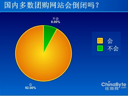 92%W(wng)J(rn)(gu)(ni)(sh)F(tun)ُ(gu)W(wng)վ]