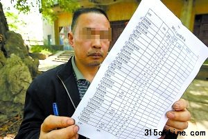 衛(wèi)全向記者展示老板以前經(jīng)手的過期食品盤存清單。重慶晨報(bào)記者 胡杰 攝 衛(wèi)全向記者展示老板以前經(jīng)手的過期食品盤存清單。重慶晨報(bào)記者 胡杰 攝
